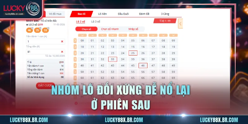 Nhóm lô đối xứng dễ nổ lại ở phiên sau