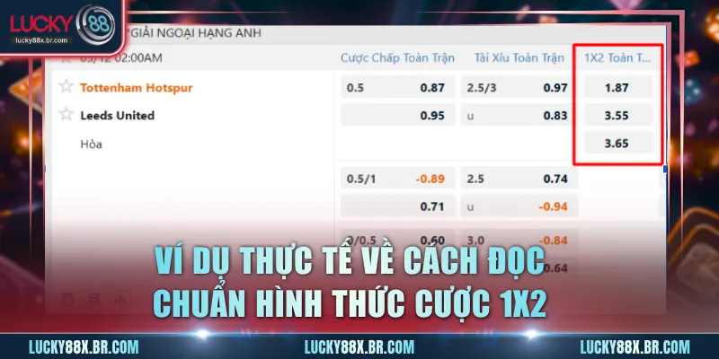 Ví dụ thực tế về cách đọc chuẩn hình thức cược 1x2
